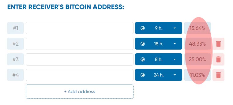 btc mixer address